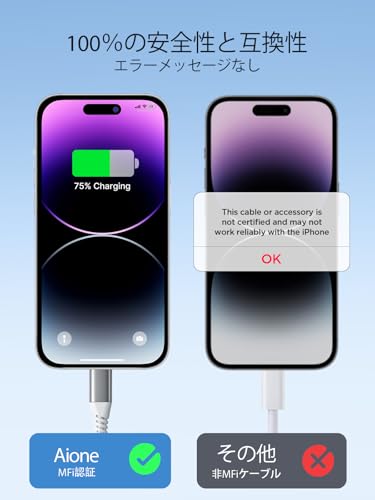 iphone 充電ケーブル [MFi認証] ライトニングケーブル 1M 2本セット あいふおん充電コードナイロン編組 ケーブル lightning ケーブル iPhone 14 13 12 11 XS Max XR X 8 7 7Plus 6 SE iPad シリーズ用