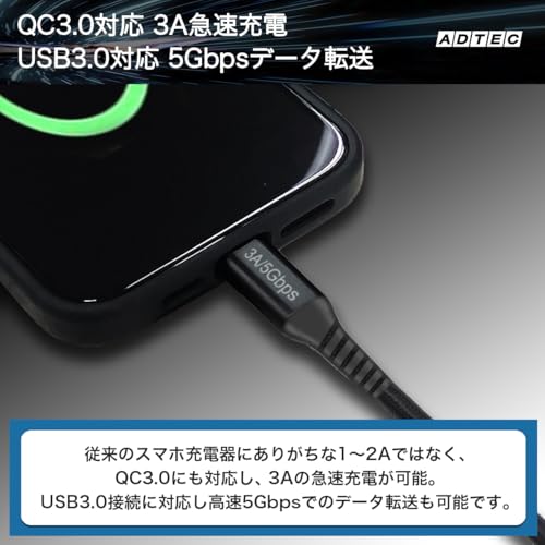 エレコム ACDC-PD65100BK USB Type-C 充電器 PD 100W PPS対応 ブラック ELECOM 送料無料 【SK10175】