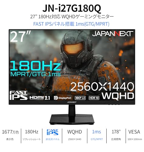 【中古 非常に良い】Dell Computer Ultrasharp U2415 24.0-Inch Screen LED Monitor by Dell