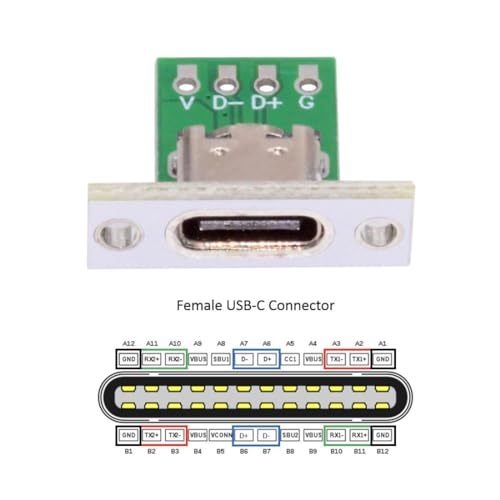 chenyang USB C DIYコネクター USB C 24ピン メスソケットポート修理 交換用はんだアダプター パネルマウントネジ穴付き 5個パック