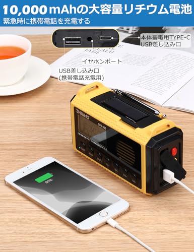 【中古】「非常に良い」Accuphase アキュフェーズ　C-200X　ステレオコントロールアンプ (プリアンプ)