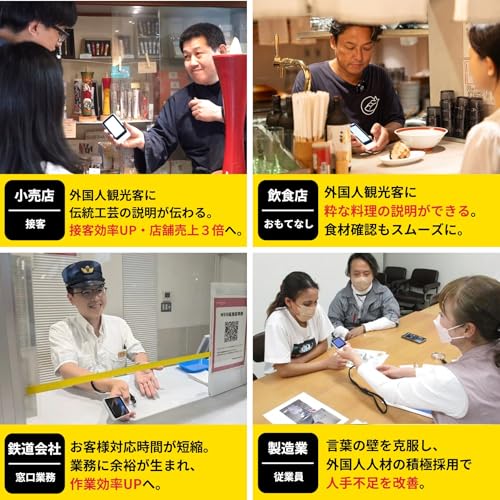 【3年保証 特別セット】ポケトーク S2 Plus ホワイト Wi-Fi利用可 (SIM不要) さらに 3年分の通信SIM付き (Wi-Fiが無くても利用可) カメラ翻訳 画面保護シール ケース ネックストラップ付き (多言語