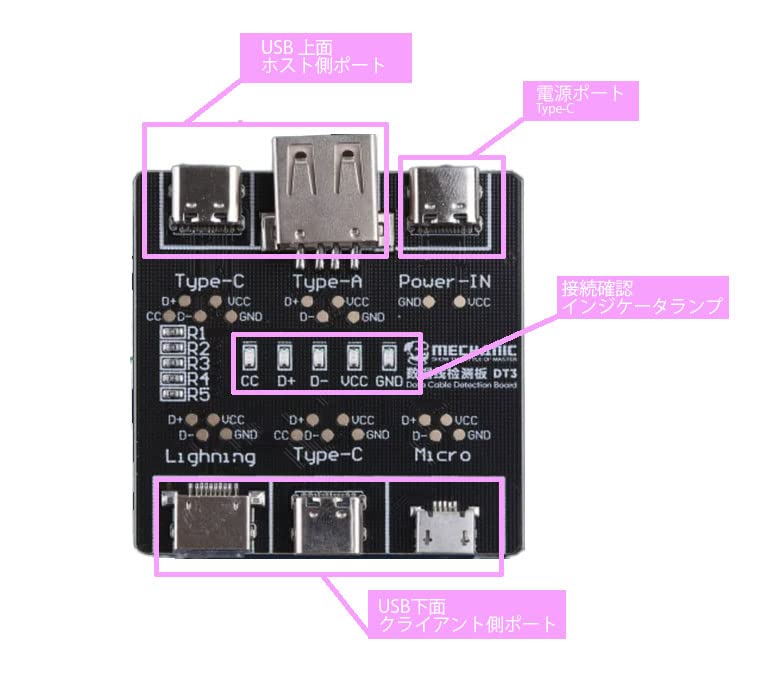 StarTech.com USB 2.0-Micro-USBケーブル/3m/Type-A to マイクロB/オス-オス/ブラック/Micro-B データ転送 UUSBHAUB3M