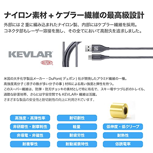 LENZZA (レンツァ) USB Type C ケーブル (2m / 2.4A / ゴールド) 急速充電 充電器 DuPont社Kevlar採用 (USB-C/USB-A) iPhone 16 15