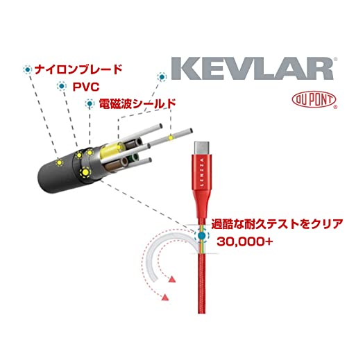 LENZZA (レンツァ) USB Type C ケーブル (2m / 2.4A / ゴールド) 急速充電 充電器 DuPont社Kevlar採用 (USB-C/USB-A) iPhone 16 15