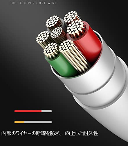 部品 マウス パット WEB LAN ルーター パソコン スマートフォン スマホ OA機器 デジタル デジタル関連 | 10個セット HIDISC 折り曲げや抜き差しに強い! USB Type-Cケーブル 50cm ホワイト HD-ACC05WHX10