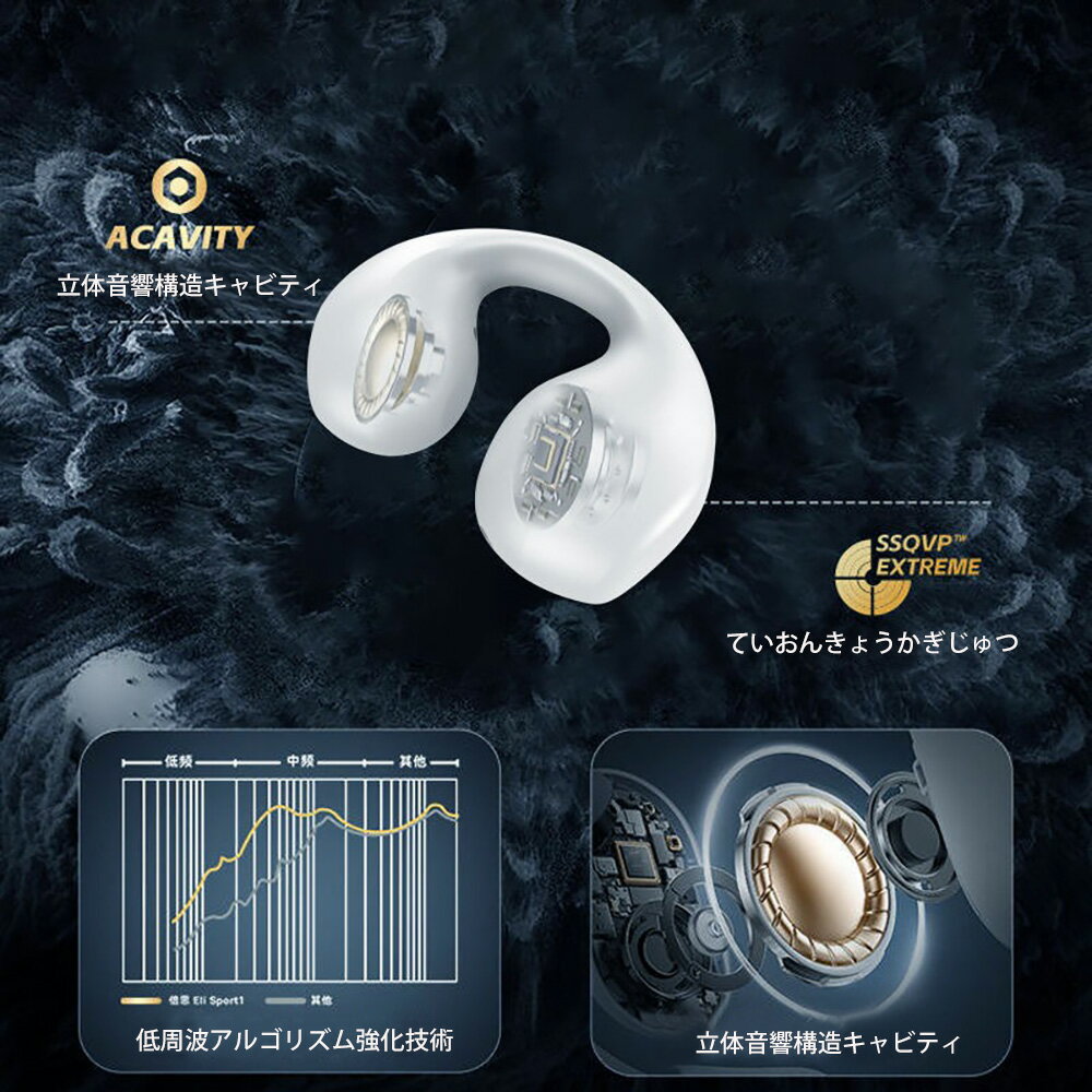 ＼4つのイヤホンが標準装備／骨伝導イヤホン Bluetooth5.3 高音質 骨伝導イヤホン 生活防水 会議/在宅勤務/散歩/スポーツにおすすめ 快適 音漏れ防止耳掛け式 骨伝導イヤホン ワイヤレスイヤホン 骨伝導 ヘッドホン Bluetooth イヤホン マイク付き ワイヤレス イヤホン