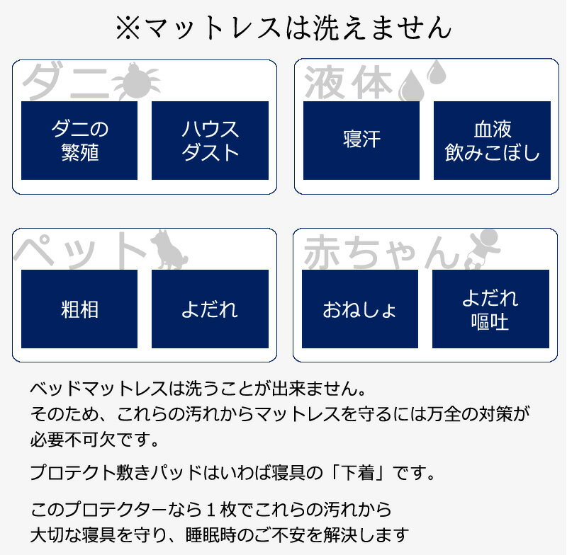寝具の下着 プロテクト敷きパッド 防水 敷きパッド セミダブル 120×205cm 綿100％ 防ダニ 透湿 ムレにくい マットレスプロテクター 洗える 洗濯OK ペット 赤ちゃん 防水シーツ おねしょシーツ 防汚 経血汚れ防止 過多月経対策