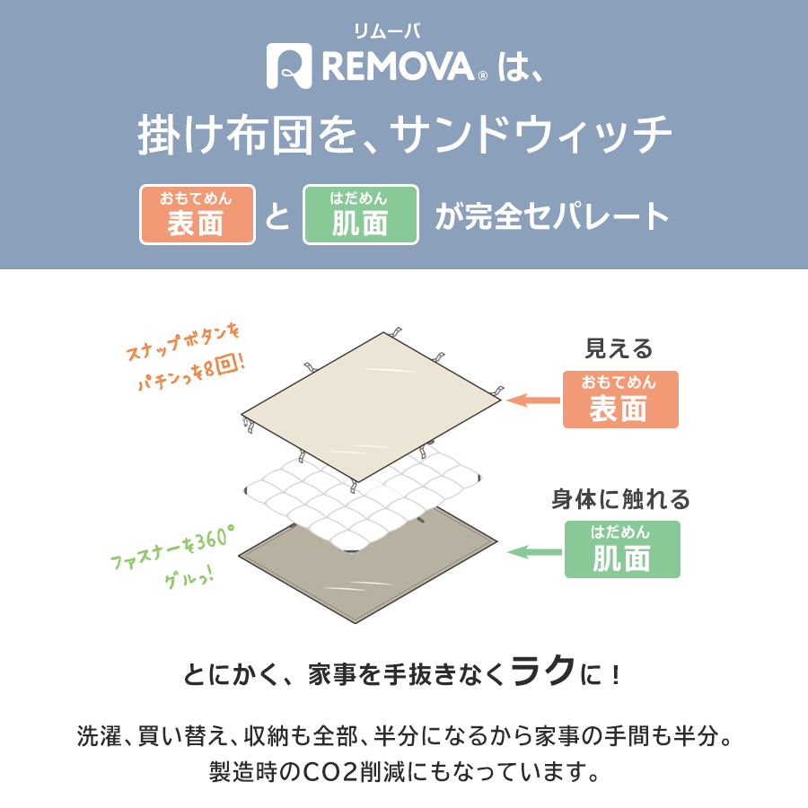 掛け布団カバー シングル 綿100% 日本製生地 おしゃれ リバーシブル sl 掛けふとんカバー ふとんカバー 掛けカバー 掛カバー 【片面 肌面】 サテン地 オールシーズン リムーバ ニズム ギフト 贈り物 プレゼント 母の日 ホワイトデー お返し お祝い