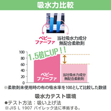 送料無料　ベビー ファーファ 濃縮 柔軟剤 詰替　540ml×8個セット赤ちゃん や 子供 の肌着　お洋服のお洗濯に♪【吸収性に優れた柔軟剤】【 無添加 】【 合成香料不使用 】【 詰め替え 】【RCP】