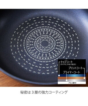 驚きの軽さブルーダイヤモンド コート フライパン キッチン フライパン26cm/玉子焼き ニッセン