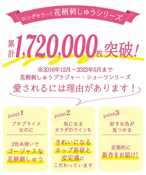 ブラジャー ワイヤー入り レディース 花柄刺しゅう フルカップ 4枚組 エレガントカラー 〜 ミックスカラー E70〜F80 ニッセン nissen