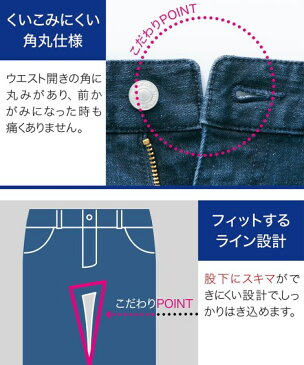 パンツ ストレート 大きいサイズ レディース すごのび ストレッチ デニム ゆったり太もも 股下73cm インディゴブルー/オーバーダイブラウン/ユーズドブルー ウエスト73〜122cm ニッセン nissen