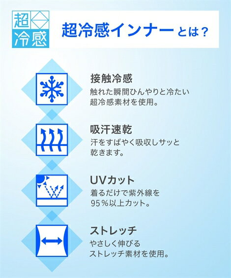 大きいサイズ レディース 超冷感10分丈 レギンス 2枚組 吸汗速乾カット 黒 LL〜3L ニッセン nissen