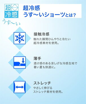 ショーツ 大きいサイズ レディース 接触冷感・股ずれ防止 薄くて伸びる ストレッチ 深ばき3分丈 3枚組 黒3枚 4L/5L/6L ニッセン nissen