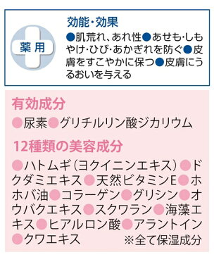 薬用プッチフラットクリームEX コスメ スキンケア ニッセン nissen