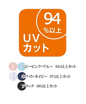 水着 大きいサイズ レディース スタンドカラー ラッシュガード ネイビー/ブラック/ホワイト/ミント 4L/5L/6L/8L/10L ニッセン nissen