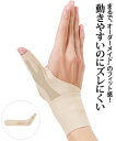 【全品対象クーポン配布中★先着100名 50%OFF★先着3,000名 25%OFF!6/4 20時開始】お医者さんの (R) 手首サポーター Fit ブラック...
