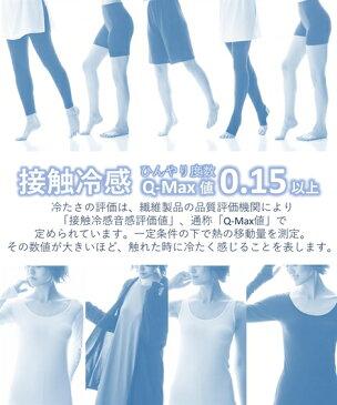 レギンス 大きいサイズ レディース 超冷感AIR 7分丈 2枚組 接触冷感 吸汗速乾 UVカット 夏 黒 8L/10L ニッセン nissen