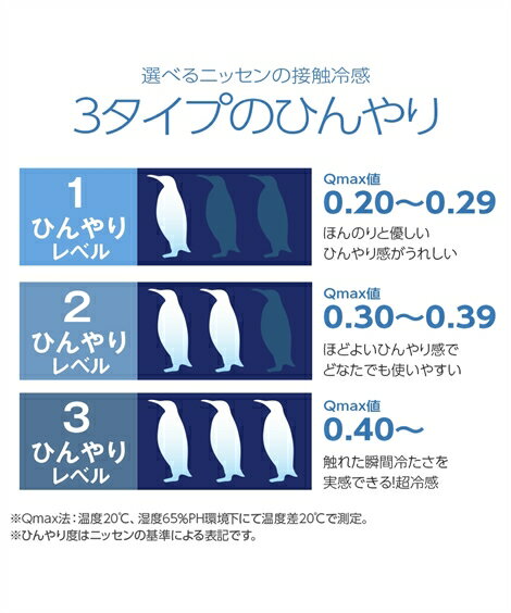 敷きパッド 接触冷感 吸汗速乾 ボックスシーツ一体型 夏 グレー/ブルー ダブル ニッセン nissen