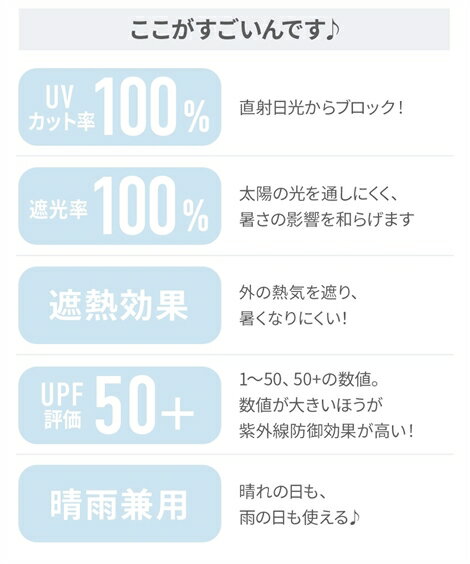 【店内全品★送料無料！10/20 AM10:59まで】レディース Wpc. ダブリュピーシー 遮光クラシックフリル 折りたたみ 日傘 晴雨兼用 ネイビー/ブラック/ベージュ ニッセン nissen