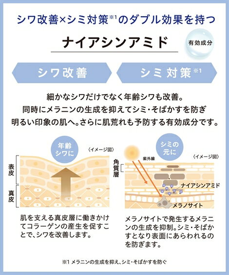 【店内全品対象★25%OFFクーポン配布中★先着1,500名限定 7/4 20時開始】化粧水 スーパーモイスト コラーゲン 薬用モイスチャー ローション ニッセン nissen