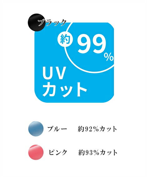 ラッシュガード 大きいサイズ レディース サンバイザー付 おしゃれ ピンク/ブラック/ブルー 4L/5L/6L ニッセン nissen