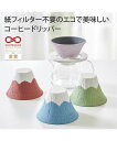 COFIL fuji コフィル フジ コーヒー フィルター グリーン/ピンク/ブルー/レッド Y ニッセン nissen