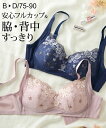 ブラジャー レディース ノンワイヤー やさしく包み込む スッキリ見せ 女性 インナー ネイビー/ピンク B75~D90 ニッセン nissen