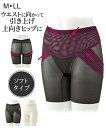 ガードル レディース 美尻ヘム ロング ボトム インナー 女性 補整下着 ブラウン/ベージュ M/L/LL ニッセン nissen