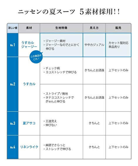 レディーススーツ スーツ レディース セットアップ対応ショール カラー ジャケット 上下別売 うすカル ジャージ ーシリーズ 夏 ビジネス セットアップ ニッセン nissen