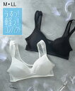 ブラジャー ノンワイヤーブラジャー レディース メッシュカップノンワイヤー ハーフトップ ノンワイヤー 女性 インナー オフホワイト/黒 ニッセン nissen