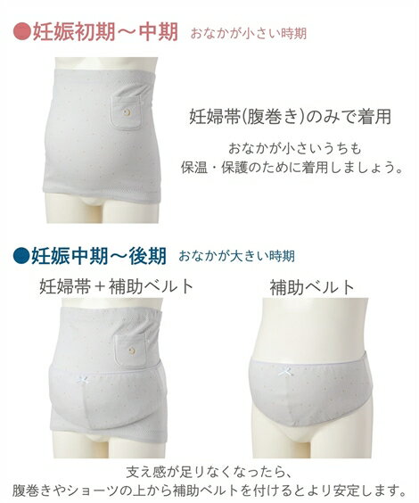 マタニティ ガードル 妊婦帯 ママ 妊娠初期—臨月 犬印本舗 綿100％ ガーゼ お守りが入る妊婦 帯セット ＋ ベルト 腹帯 腹巻 インナー 下着 グレー 星柄 /ピンク 無地 M/L/LL/3L ニッセン nissen 2