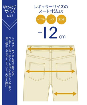 【送料無料】ボトムス【もっとゆったりサイズ】ストレッチデニムストレートパンツ ジーンズ(男の子・女の子 子供服・ジュニア服) ニッセン nissen キッズ 子ども こども 春 秋 冬 ズボン 長ズボン ウエストゴム 総ゴム140E 150E 160E 170E