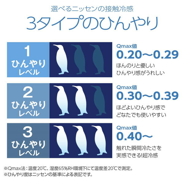 接触冷感リゾートリーフ柄枕パッド（同色2枚組）ひんやりクールリゾート寝具冷たい冷房対策省エネ涼まくらカバー ニッセン nissen 3