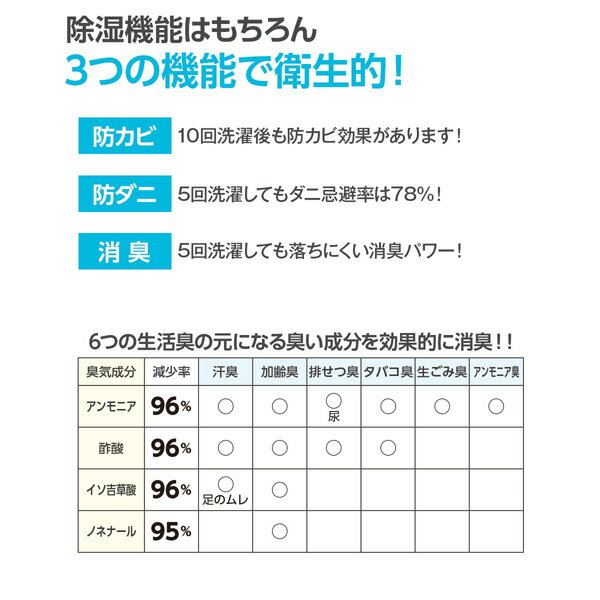 【まとめ買い最大10％OFFクーポン】洗える多機能除湿シート【除湿・防ダニ・防カビ・消臭】 寝具 除湿シート 防ダニ 防カビ 消臭 洗える サイズ展開：シングル～ダブル ニッセン nissen