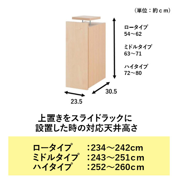 楽天カード分割 ニッセン Nissen 壁面収納 ラック スライドラック専用上置き シェルフ 本棚 大容量 収納 システム収納 リビング収納 上置き Www Dreamlandschools Com 楽天カード分割 ニッセン Nissen 壁面収納 ラック スライドラック専用上置き シェルフ 本棚 大容量 収納 システム収納 リビング収納 上置き Www Dreamlandschools Com