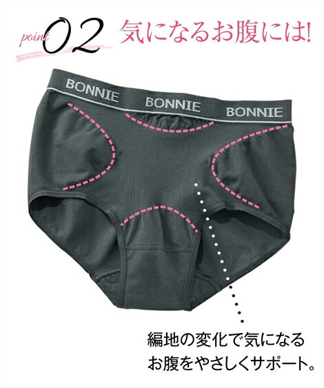 ショーツ パンツ パンティ (6L〜8L) 大きいサイズ 綿混 伸びーるけどお腹を優しく 引き締め る ショーツ 4枚組 ニッセン nissen 春夏秋冬