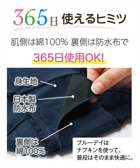 ショーツ(パンツ) 8L-10L 【365日使える】抗菌防臭加工 ムレにくい 綿混ストレッチ 深ばきサニタリーショーツ昼用3枚組羽付ナプキン対応 ニッセン nissen 2