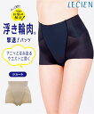 補正下着 M L LL 浮き輪肉撃退! ショート丈 パンツ ガードル ニッセン 女性 下着 レディース 補正 ストレッチ アウターにひびきにくい ヒップアップ