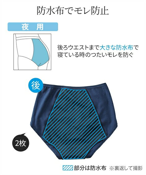 ショーツ パンツ パンティ (LL) 大きいサイズ 綿混 ストレッチ レギュラー サニタリーショーツ 夜用 3枚組 (羽付ナプキン対応) ニッセン 女性 下着 レディース 生理 サニタリー