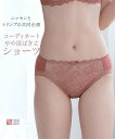 ショーツ M L LL ニッセン やや深ばき丈 編レース コーディネートショーツ ( トリンプ ) 女性 下着 レディース ショーツ ペアショーツ かわいい下着