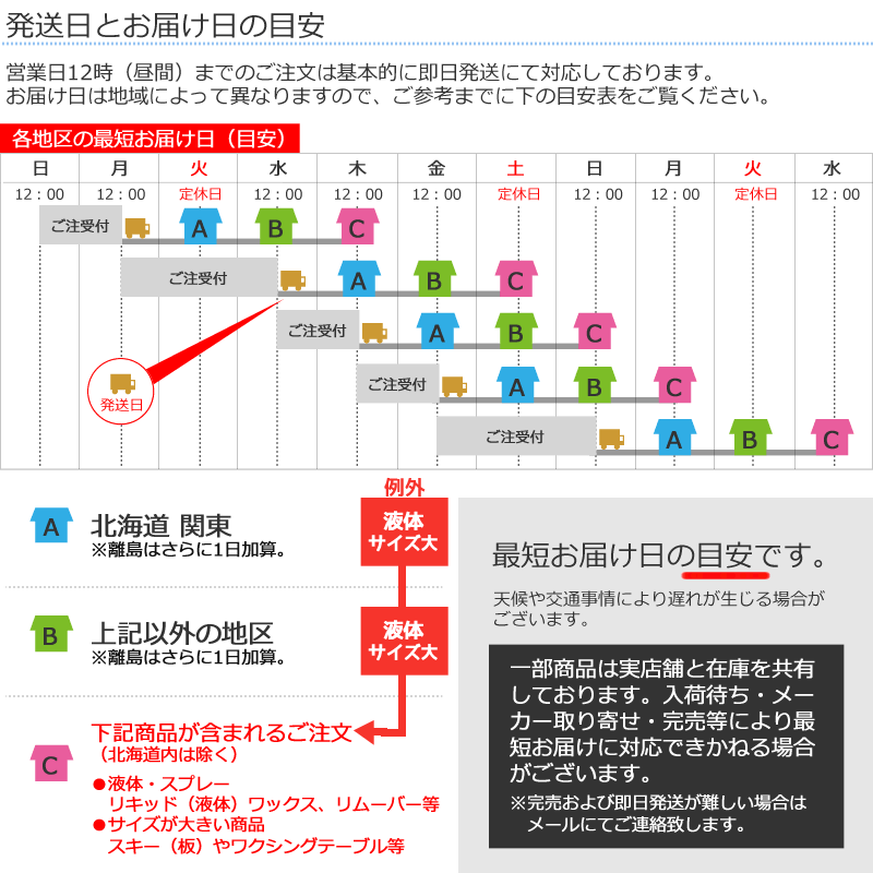 25％OFF　18/19　【NNN】【クラシカル】ロッテフェラー　ビンディング　XCELERATOR Pro Classic 　XM10200203　プレート付きのスキー板用　alpina　MADHUHS　FISCHER　ROSSIGNOL　【店頭受取対応商品】【ラッキーシール対応】