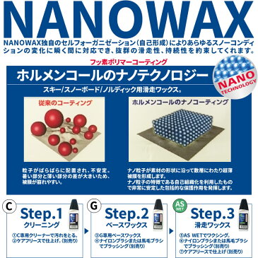 19/20　ナノワックス　NanoWax　C　Cleaner （75ml）NANO WAX専用クリーナー 20988　【店頭受取対応商品】