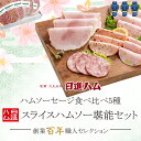 ハム ギフト 送料無料 詰め合わせ \楽天 セット・詰め合わせ ランキング1位/ 日進ハム ソーセージ 肉 内祝い 御祝い 御礼 誕生日プレゼント 「東京麻布 ...