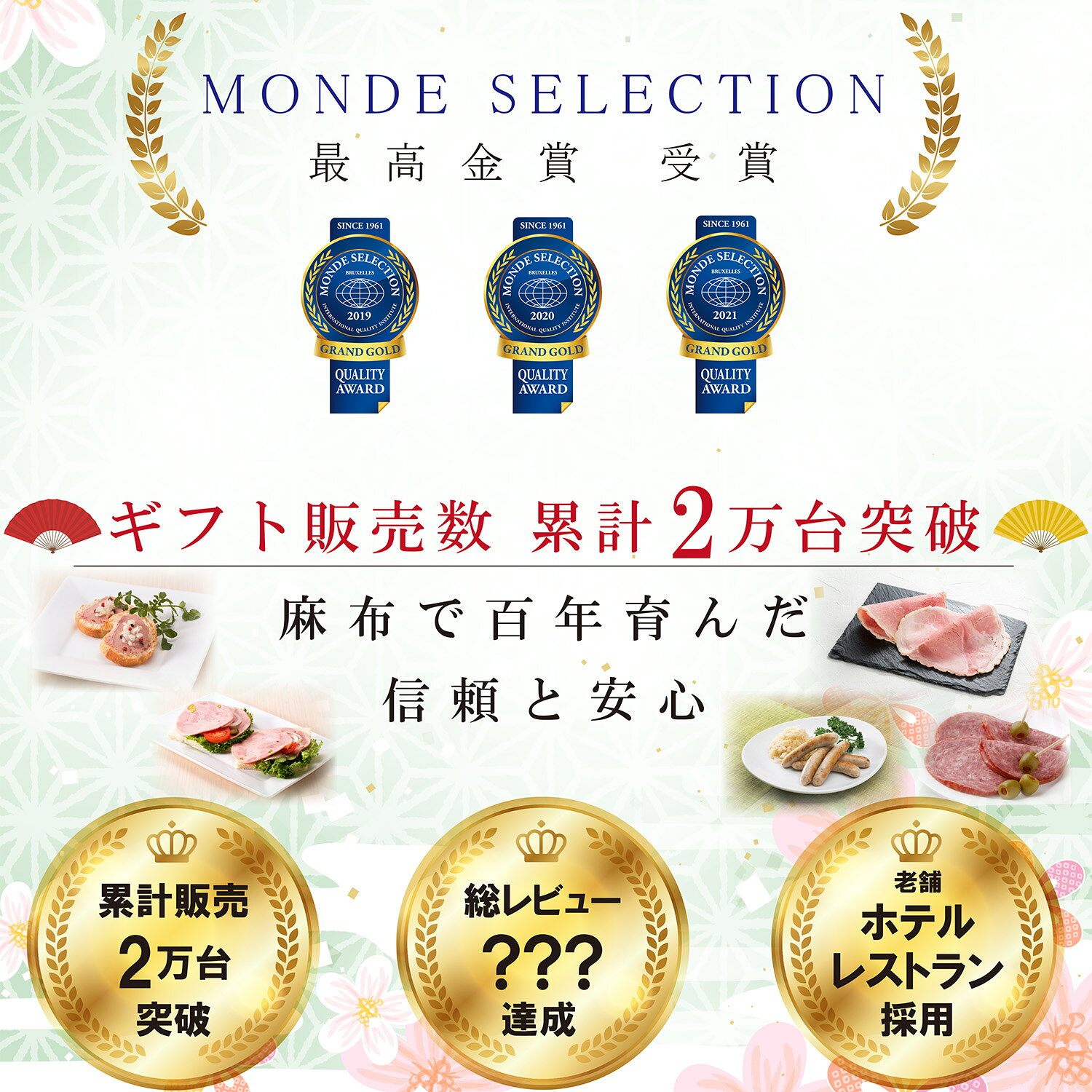 ハム ギフト 送料無料 詰め合わせ ハム ギフト おすすめ 高級ハム 日進ハム 内祝い 御祝い 御礼 誕生日プレゼント 「東京麻布 ホワイトハムバラエティ7種食べ比べ 麻布土産セット百花」クーポン メッセージカード nissin-ham-10000138 日進ハム 公式 サンプル画像2