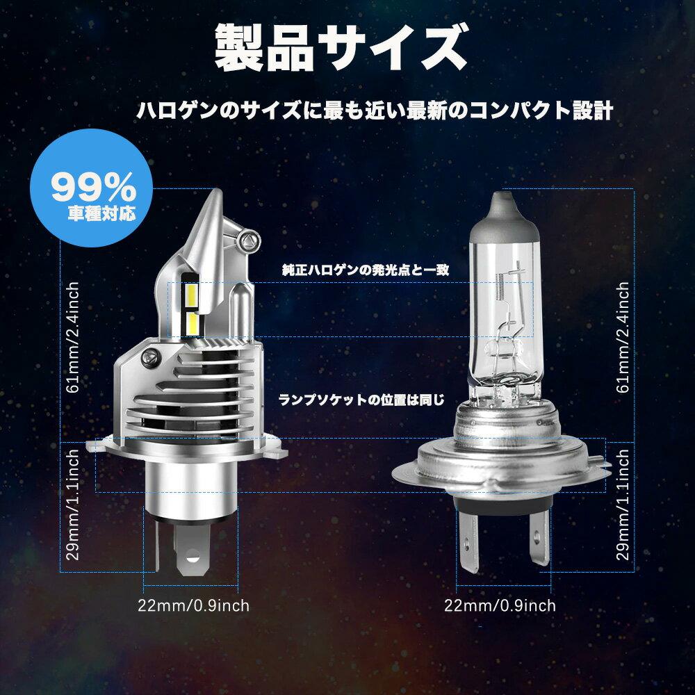 魅了 H4 Led ヘッドライト 一体型設計 ワンタッチで取付 防水 車検対応 Hi Lo車用 バイク用 最強 ルーメン 12v 24v車対応 ハイブリッド車 Ev車対応 6500k Ledバルブ 2個入 Sirovaklinika Lv