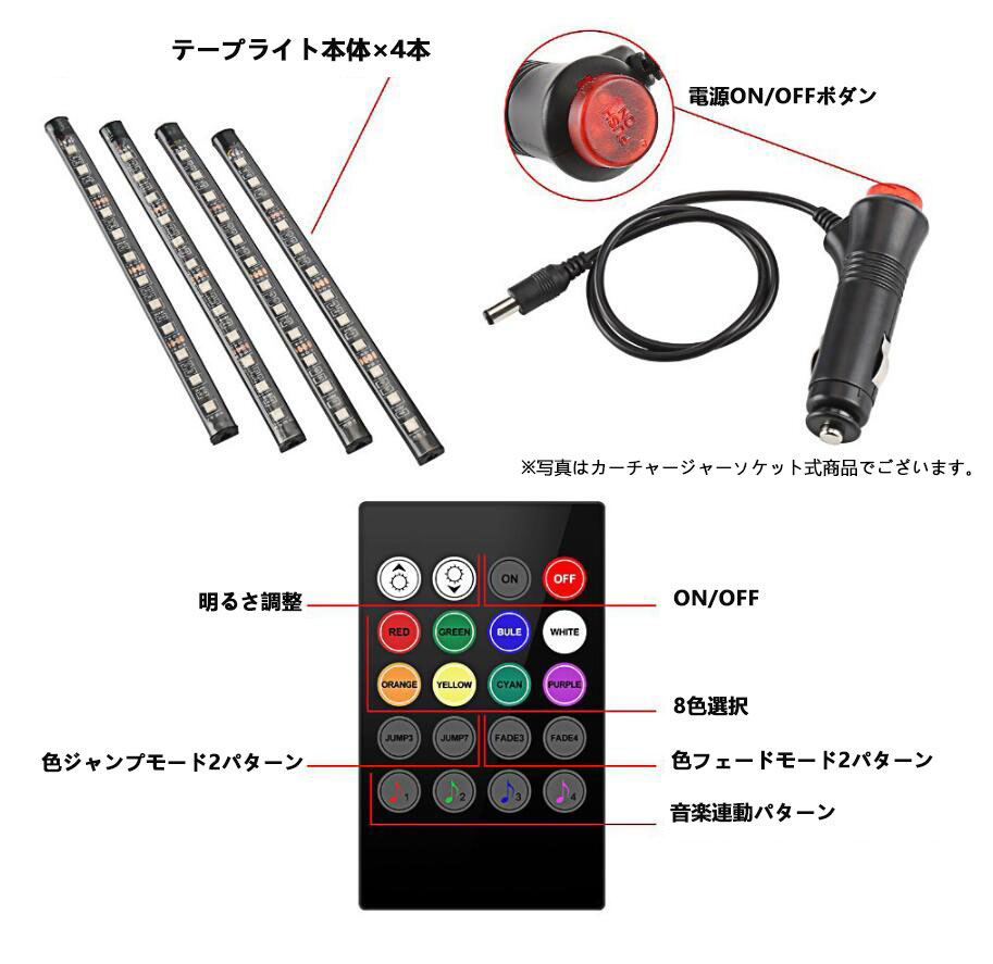 車用LEDテープLEDテープライトRGB調色調光音に反応車内装飾用防水全8色に切替高輝度車用イルミネーション足下照明カーチャージャーリモコン付き