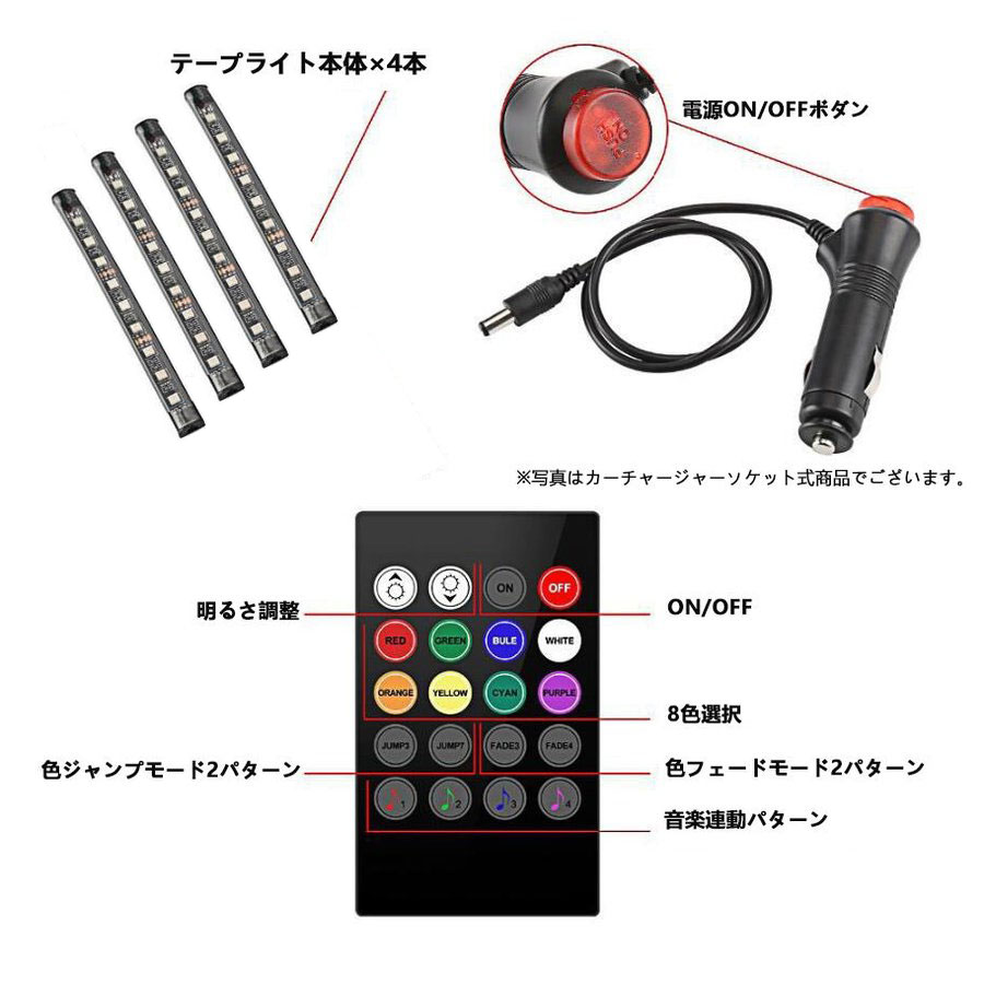 車用LEDテープLEDテープライトRGB調色調光音に反応車内装飾用防水全8色に切替高輝度車用イルミネーション足下照明カーチャージャーリモコン付き