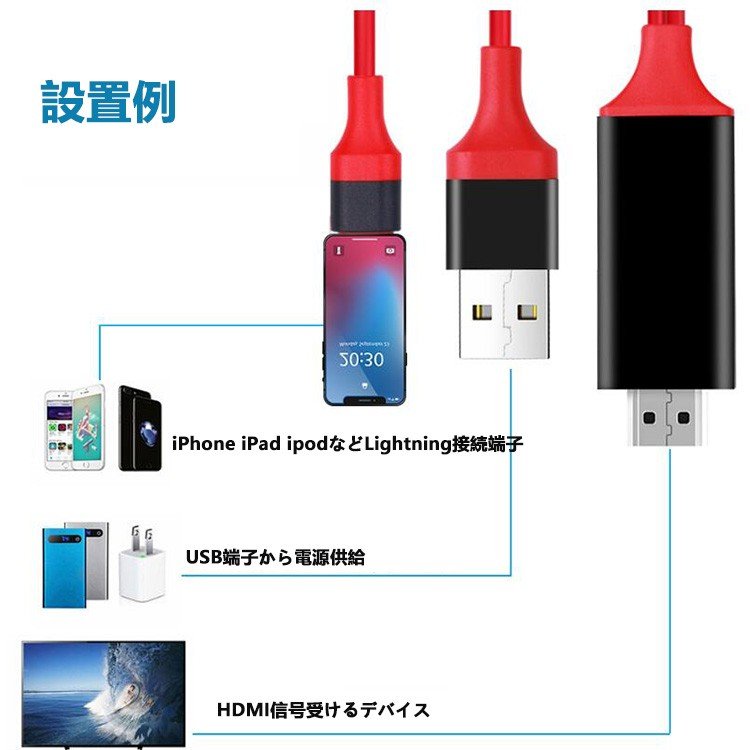 Phone HDMI 変換ケーブル Lightning HDMI アダプタ iPhoneテレビ変換ケーブル ライトニング ケーブルHDMI変換アダプター iPhone iPad ipod 対応